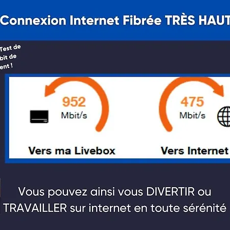 La Parenthese-wifi-netflix-parking Apartmán Vichy
