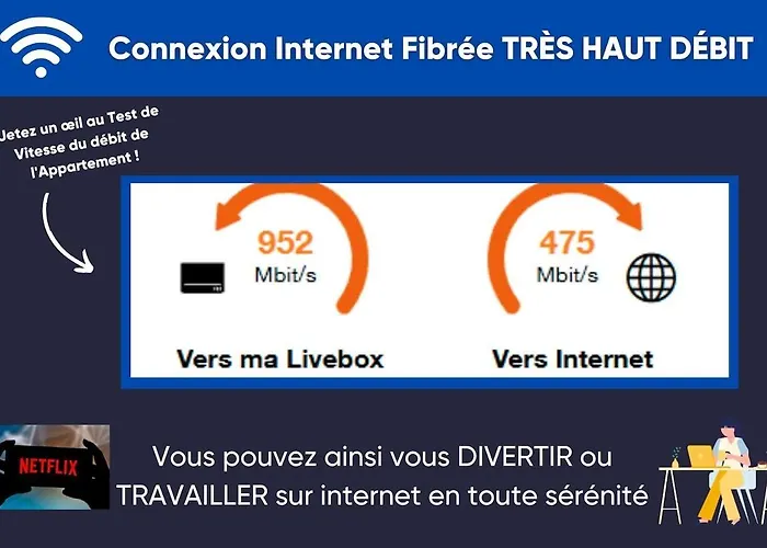 La Parenthese-wifi-netflix-parking Апартаменты Виши